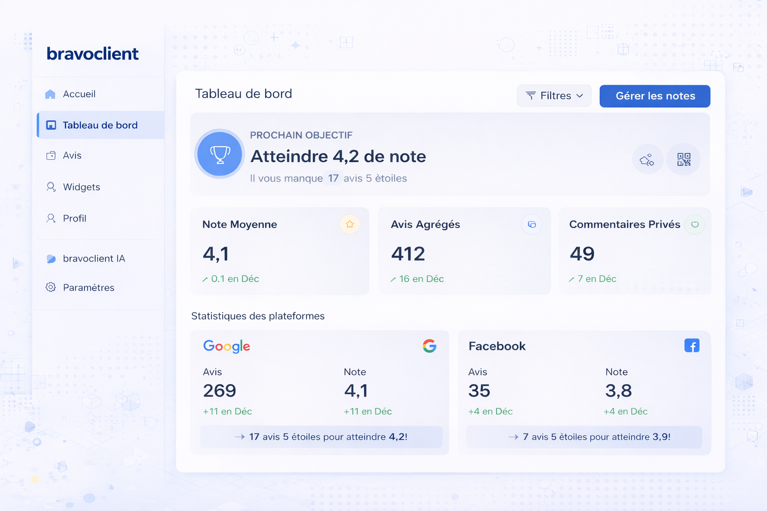 BravoClient Dashboard